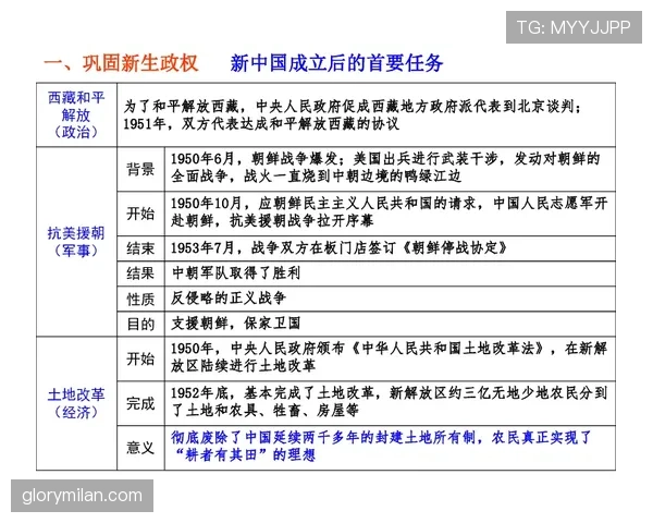 青训规则详解：培养体系中的关键规定与执行标准